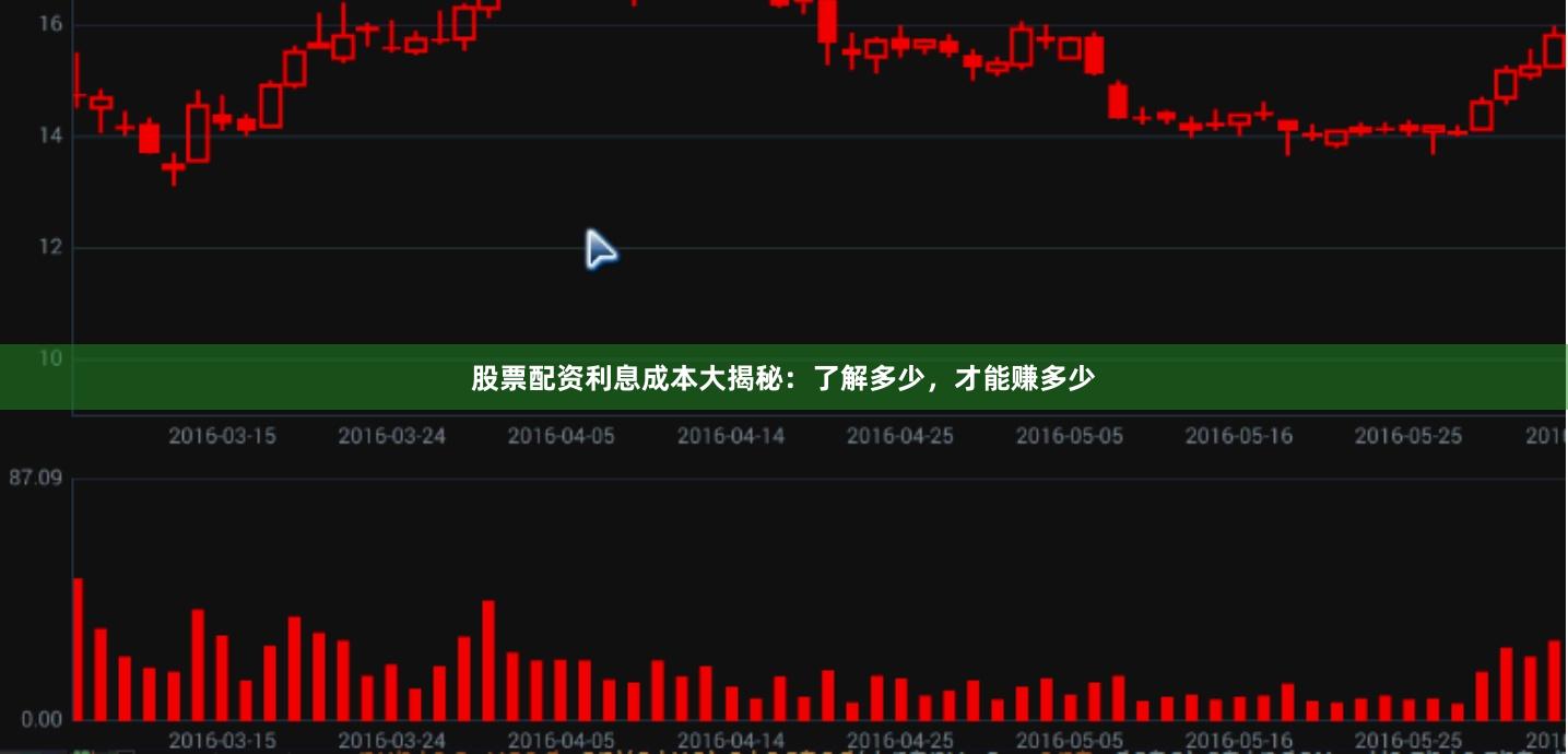股票配资利息成本大揭秘：了解多少，才能赚多少