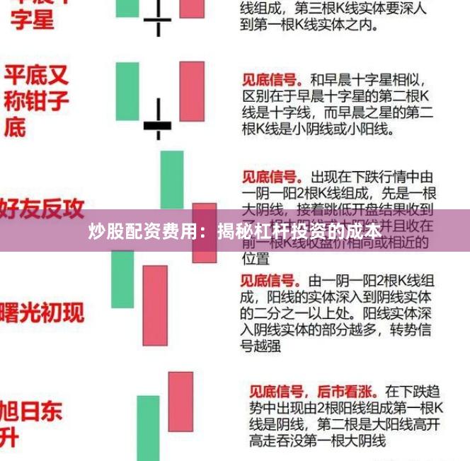 炒股配资费用：揭秘杠杆投资的成本