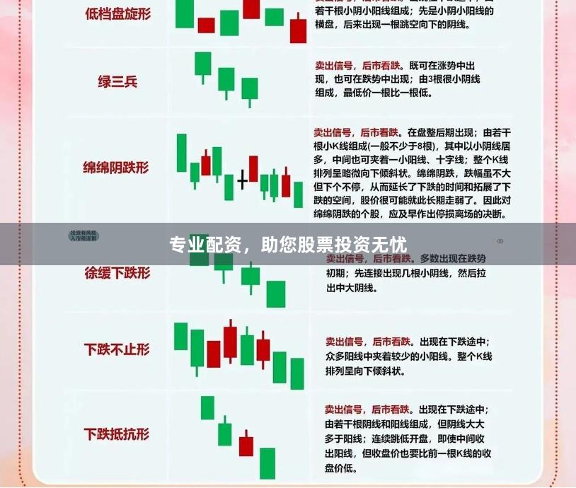 专业配资，助您股票投资无忧