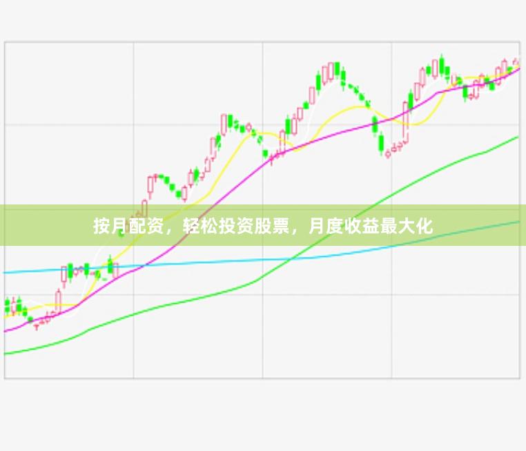按月配资，轻松投资股票，月度收益最大化