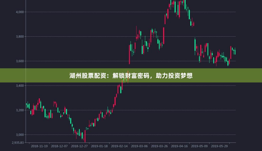 湖州股票配资：解锁财富密码，助力投资梦想