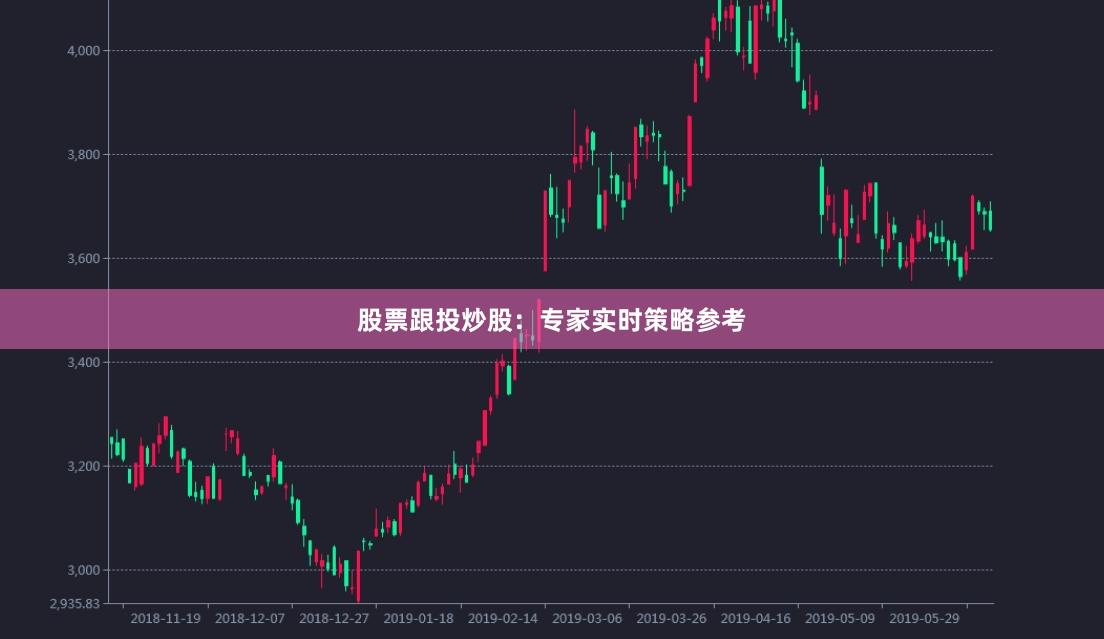股票跟投炒股：专家实时策略参考