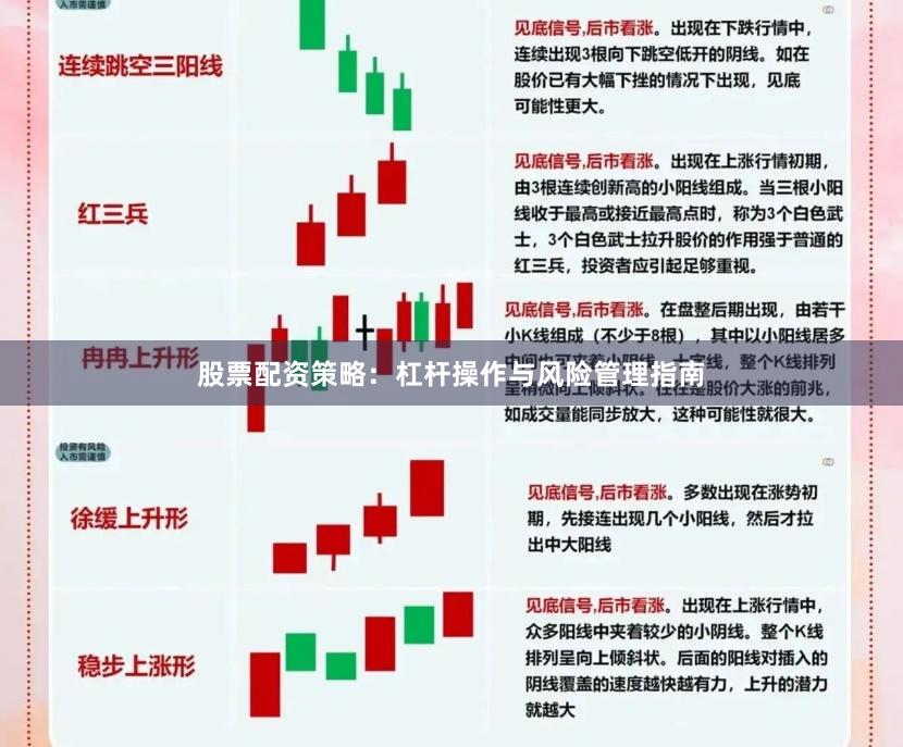 股票配资策略:杠杆操作与风险管理指南
