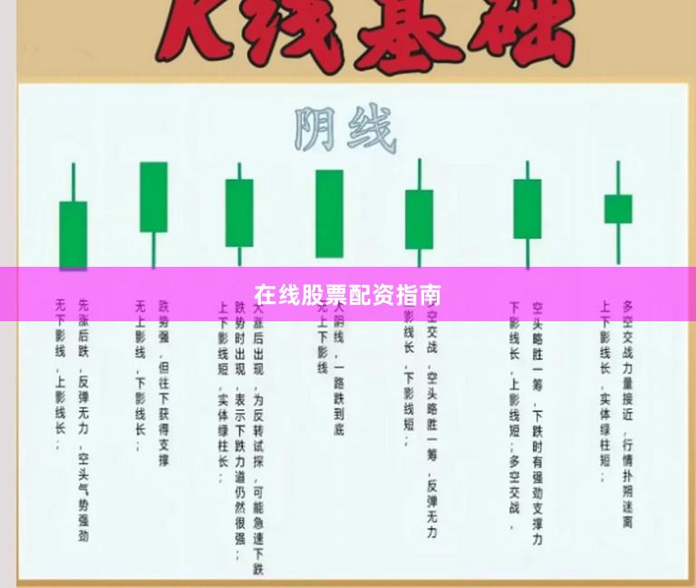 在线股票配资指南
