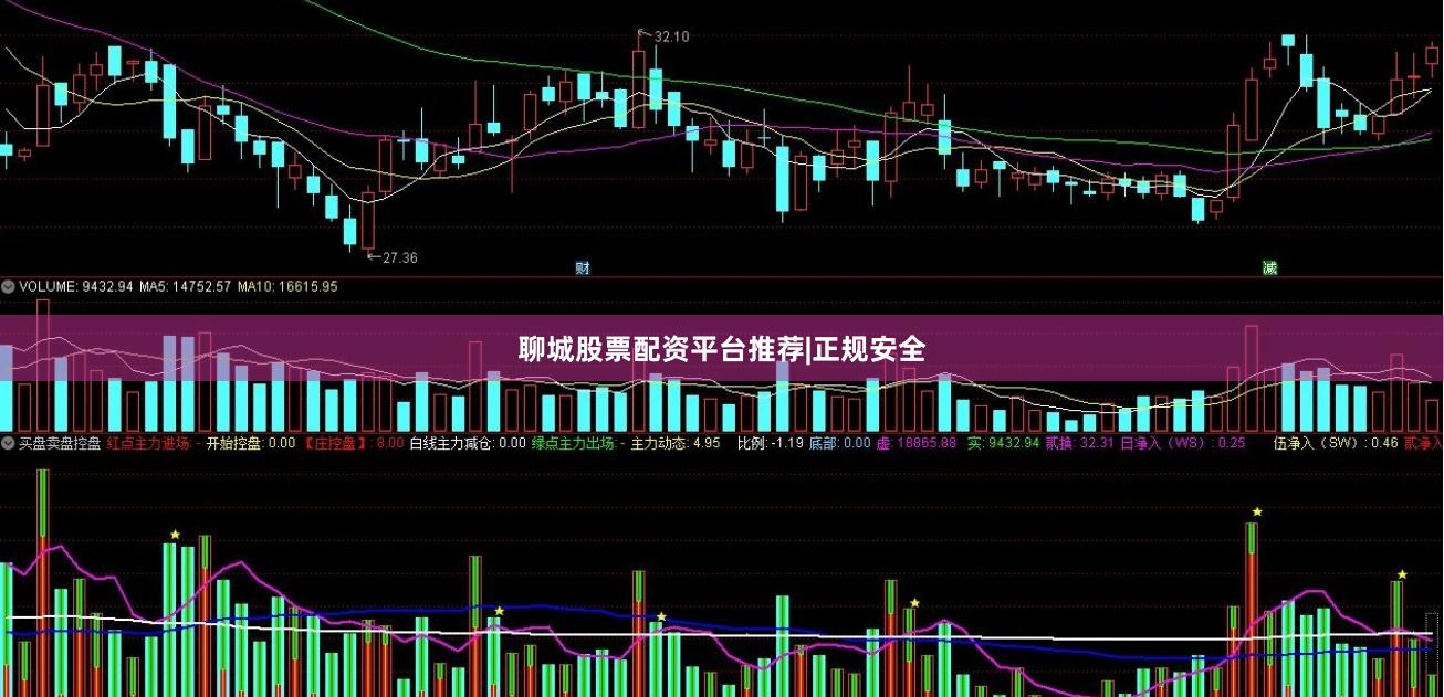 聊城股票配资平台推荐|正规安全