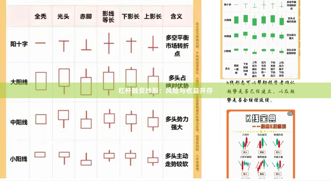 杠杆融资炒股：风险与收益并存