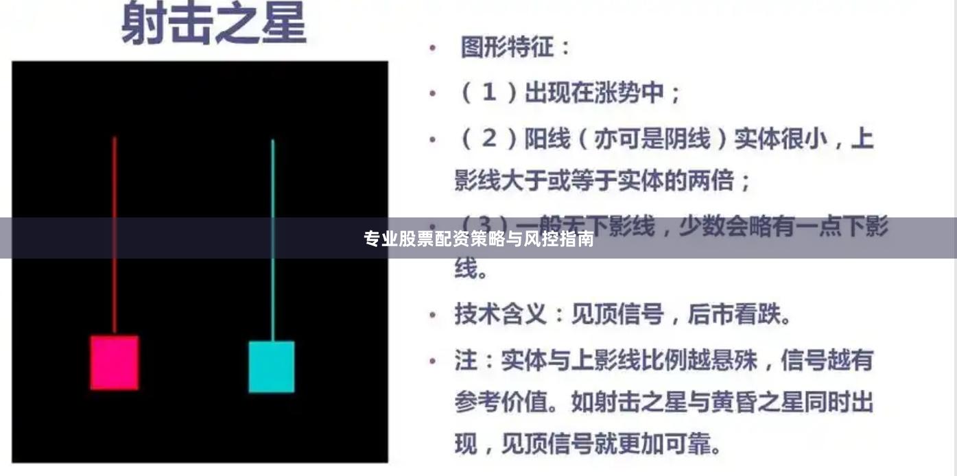 专业股票配资策略与风控指南
