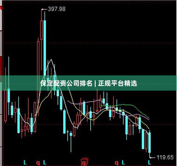 保定配资公司排名 | 正规平台精选